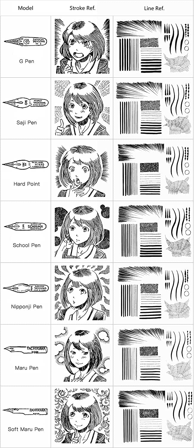 Nikko Manga Pen Nib G-Pen - 3pc - Image 2